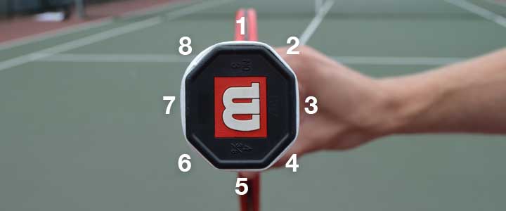 A photograph of a tennis racquet but cap with each of the eight bevels labeled clockwise.