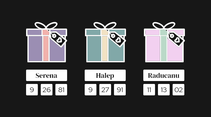 Three Gift Boxes with the Birthdays of Serena Williams, Simona Halep, and Emma Raducanu Shown Below Them
