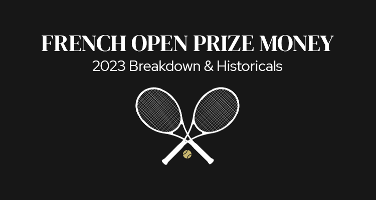French Open, Roland Garros Prize Money 2023 | Breakdown & Historicals