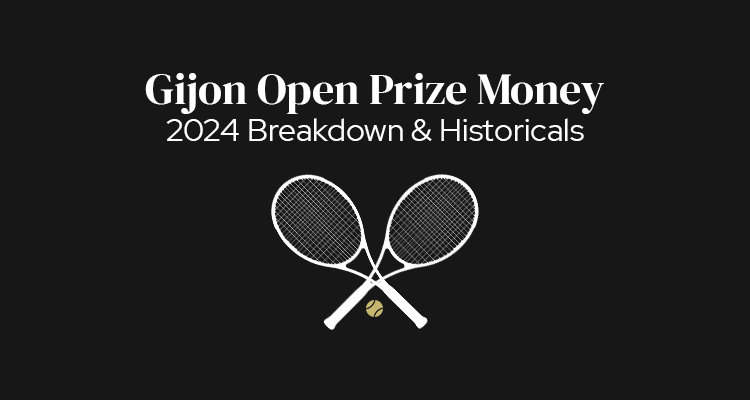 Watergen Gijon Open Prize Money | 2024 Breakdown & Historicals